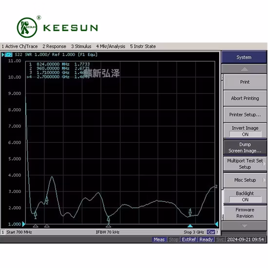 Casa Antena De Comunicação 680